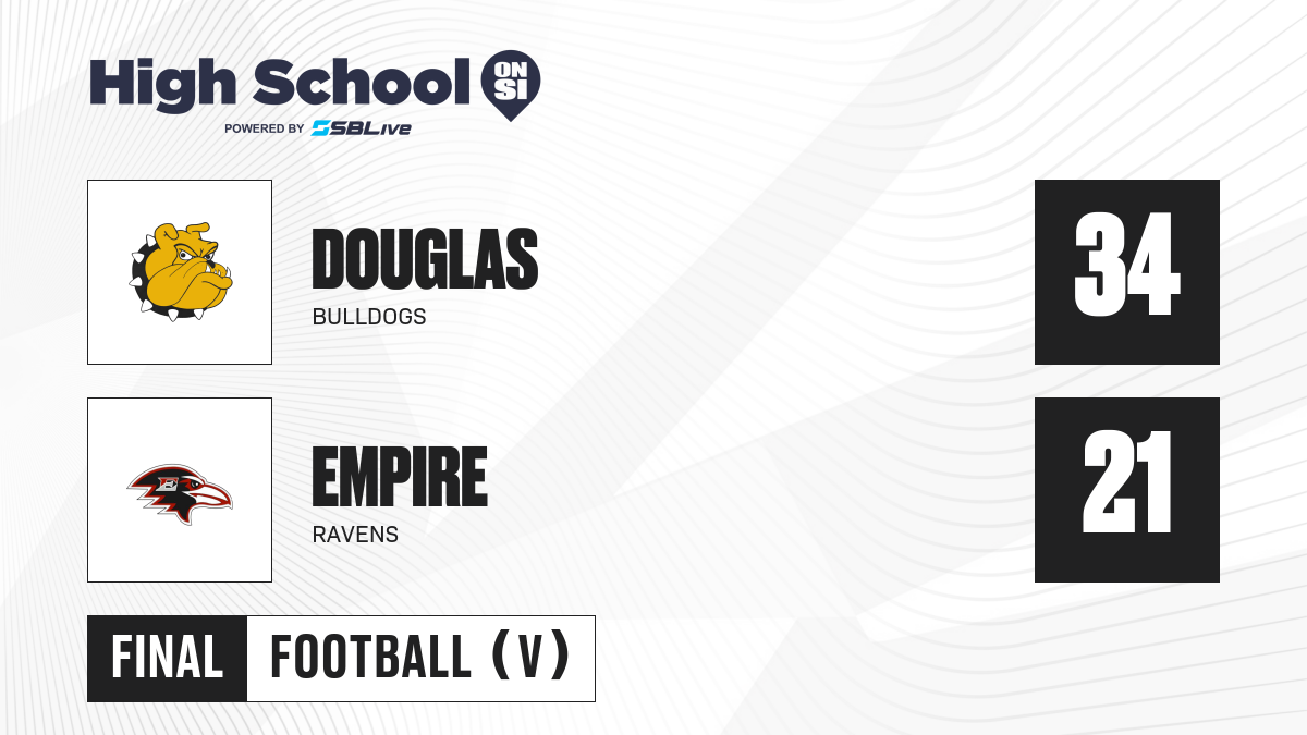 2022 Southern Arizona high school football schedules — Empire Ravens