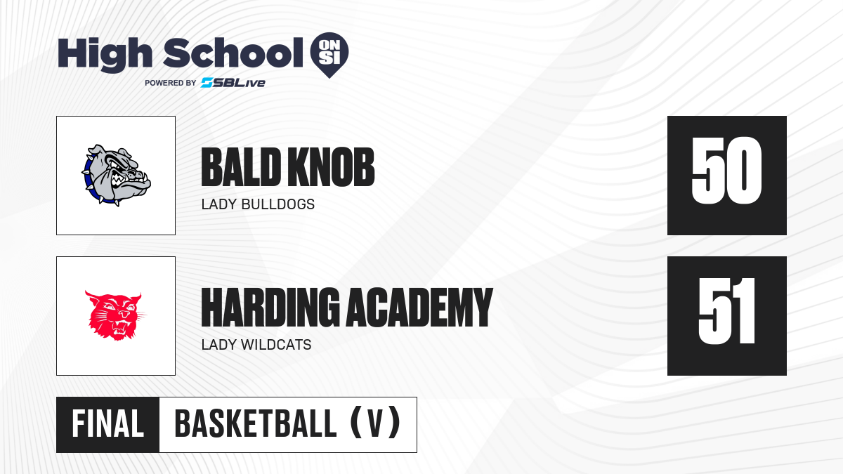 Bald Knob vs Harding Academy Girls Basketball - Jan 26, 2024 ...