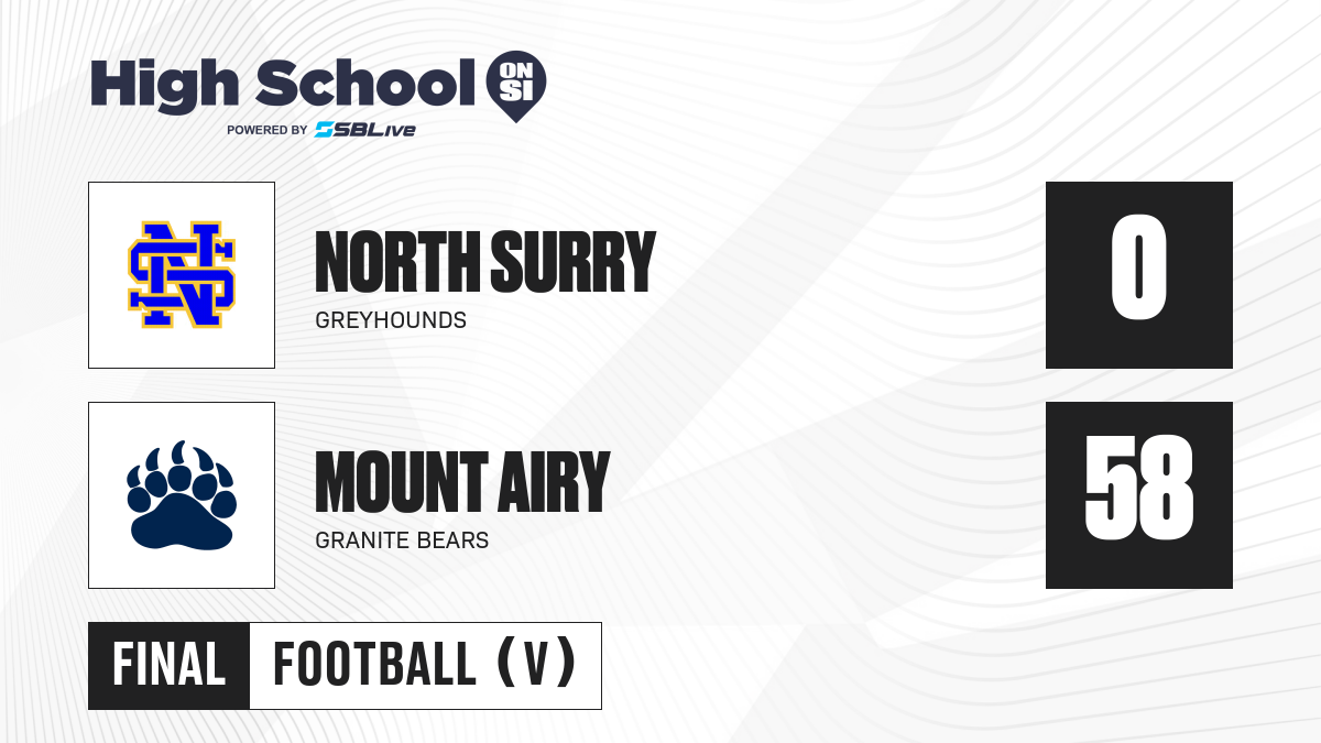 Mount Airy Vs North Surry Football - Aug 18, 2023 - High School On SI