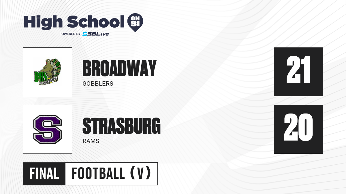 Strasburg - Team Home Strasburg Rams Sports