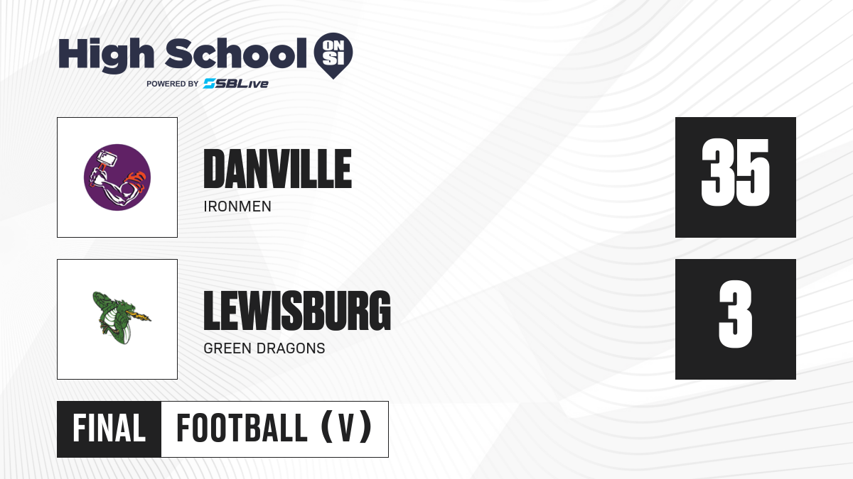 9/1/23 Danville vs line mountain – PA Football News