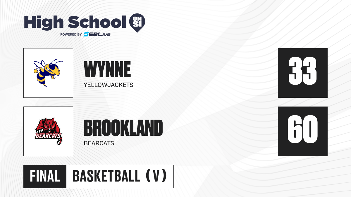 Brookland vs Wynne Girls Basketball Dec 5, 2023