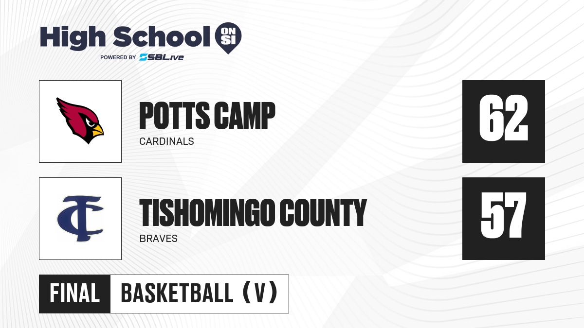 Potts Camp vs Tishomingo County Boys Basketball - Nov 30, 2023 ...