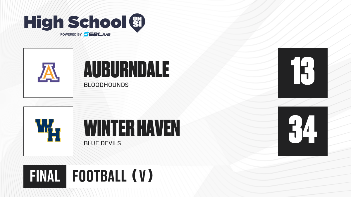 Winter Haven runs over Auburndale ahead of football playoffs.