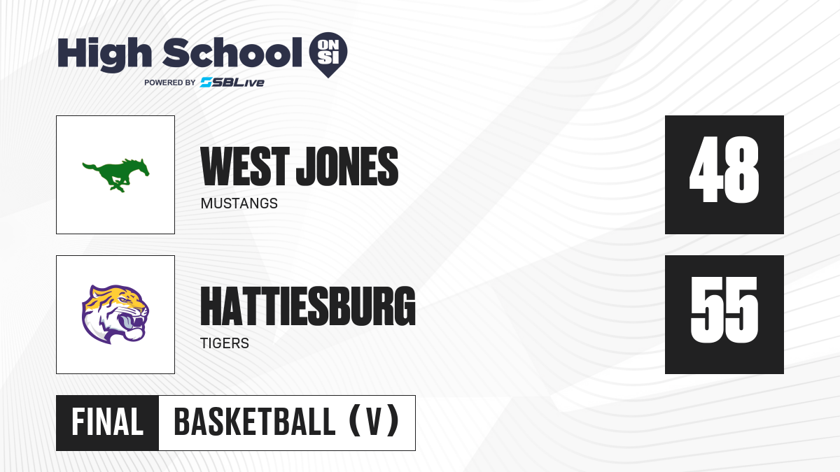 West Jones vs Hattiesburg Girls Basketball Dec 15, 2023
