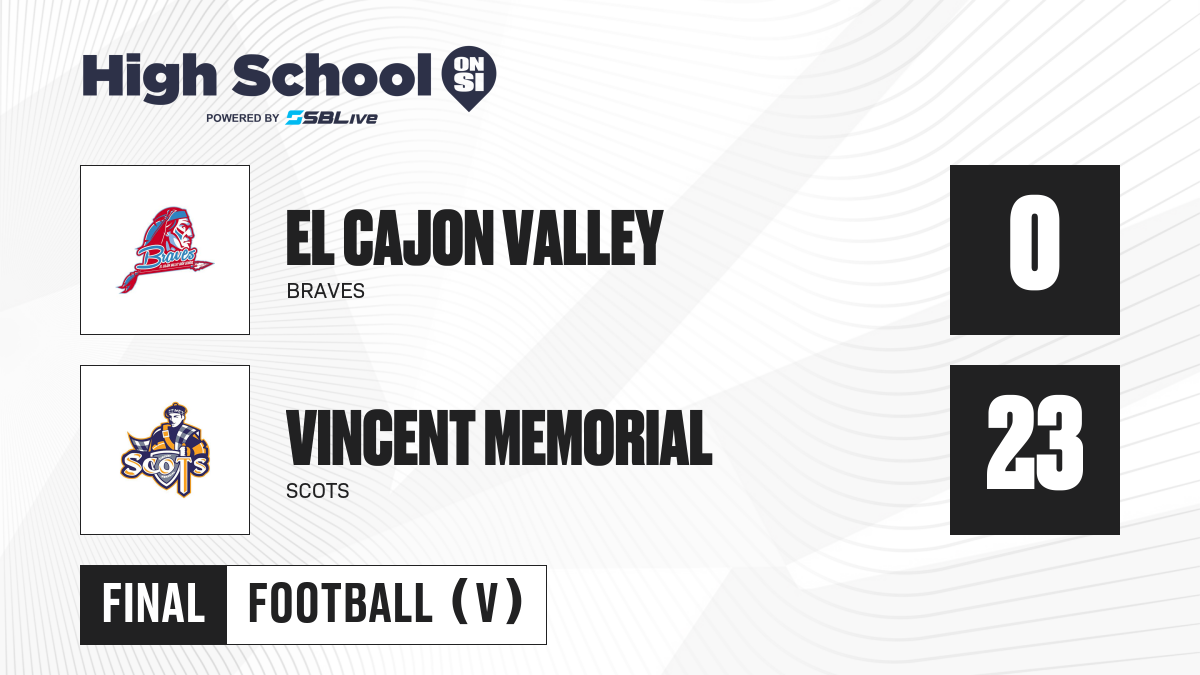 El Cajon Valley vs Vincent Memorial Football Nov 15, 2019 High
