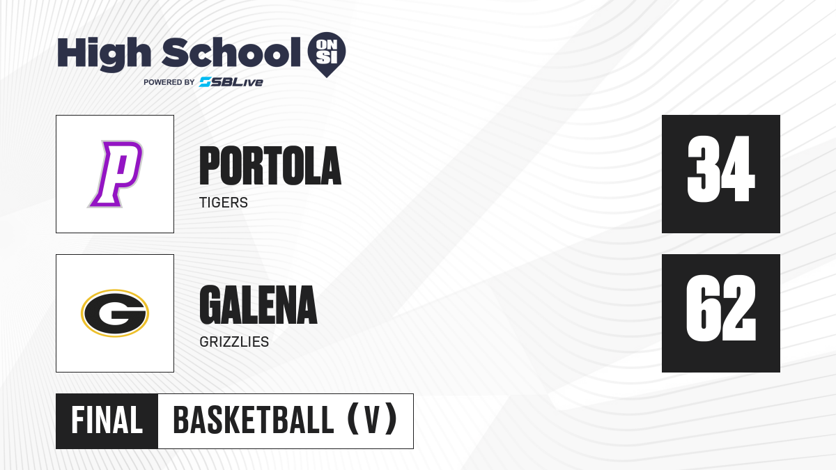 Portola vs Galena Girls Basketball Dec 1, 2023