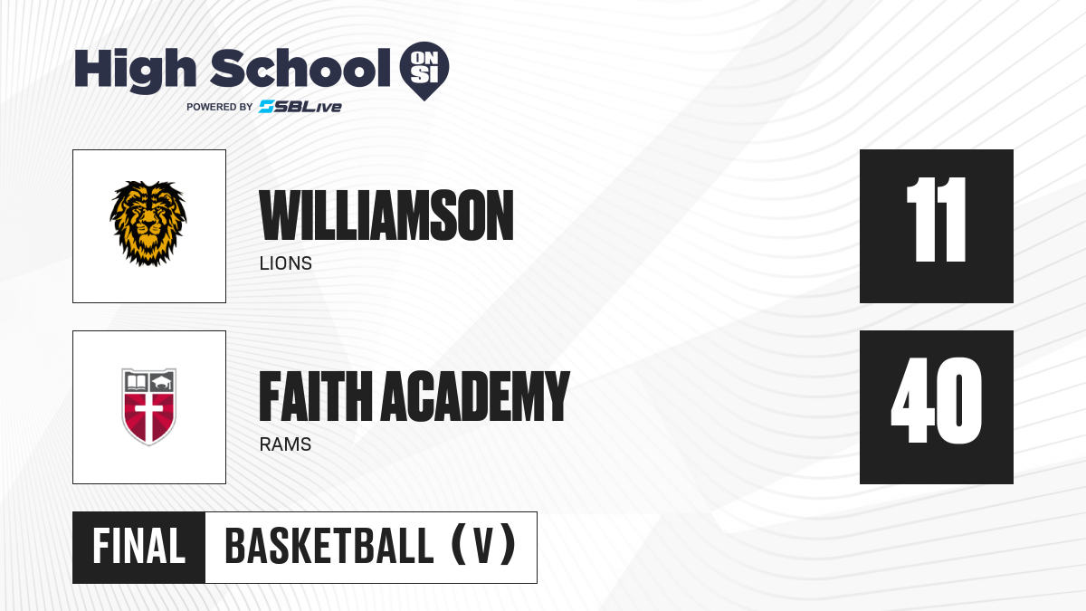 Williamson vs Faith Academy Girls Basketball - Nov 20, 2023 ...