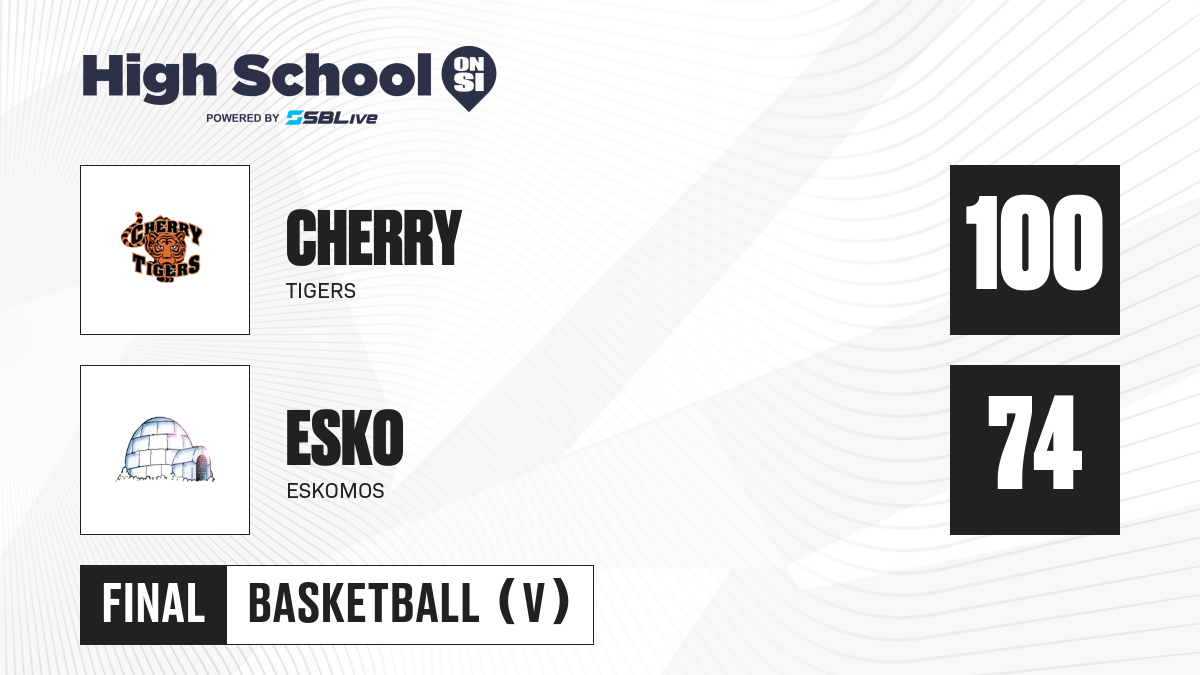 Cherry vs Esko Boys Basketball Jan 12, 2024