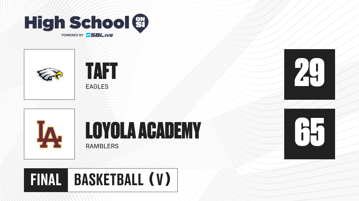 Taft vs Loyola Academy Girls Basketball Feb 15, 2024