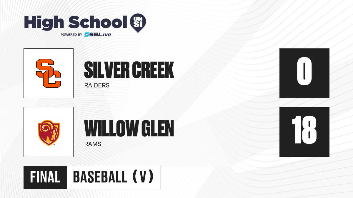 Silver Creek vs Willow Glen Baseball Mar 4, 2024 High School On SI