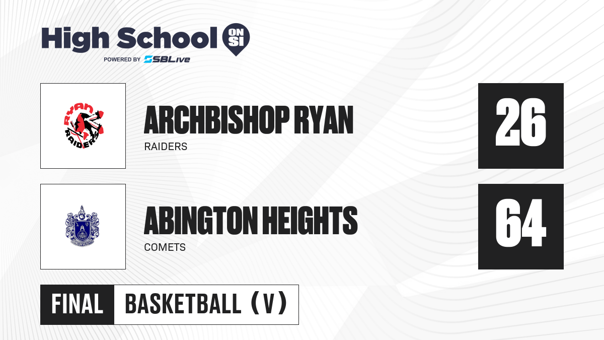 Archbishop Ryan vs Abington Heights Girls Basketball - Mar 9, 2024 ...