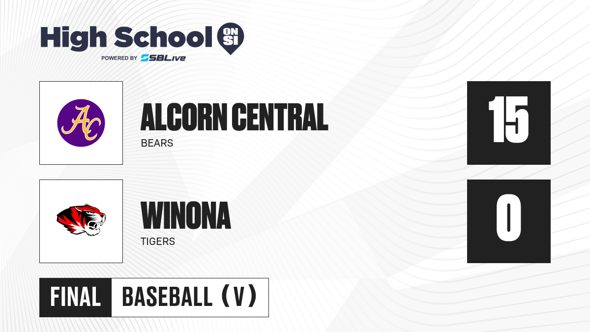 Alcorn Central vs Winona Baseball Apr 23, 2024