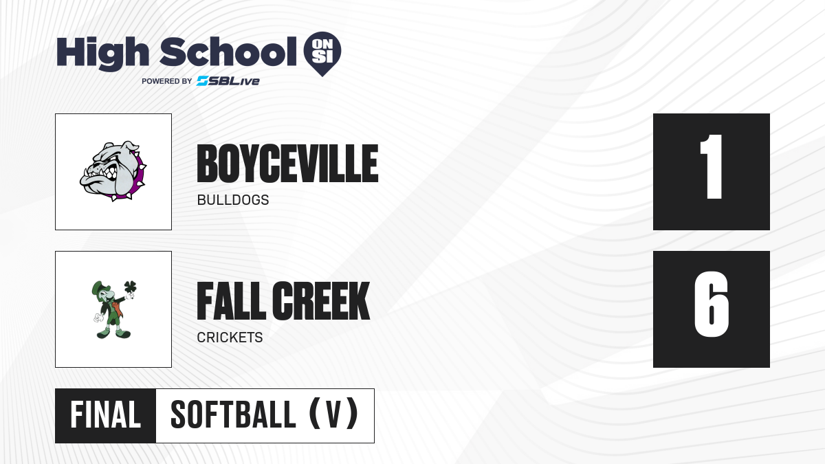 Boyceville vs Fall Creek Softball May 23, 2024