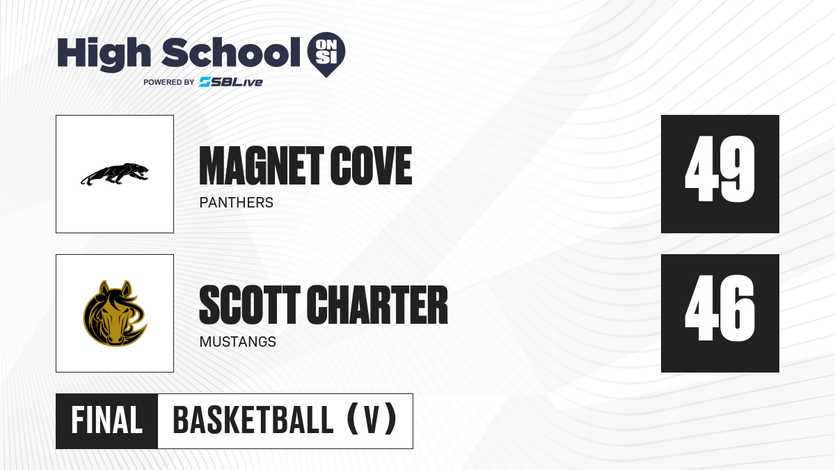 Cove vs Scott Charter Boys Basketball Nov 21, 2024