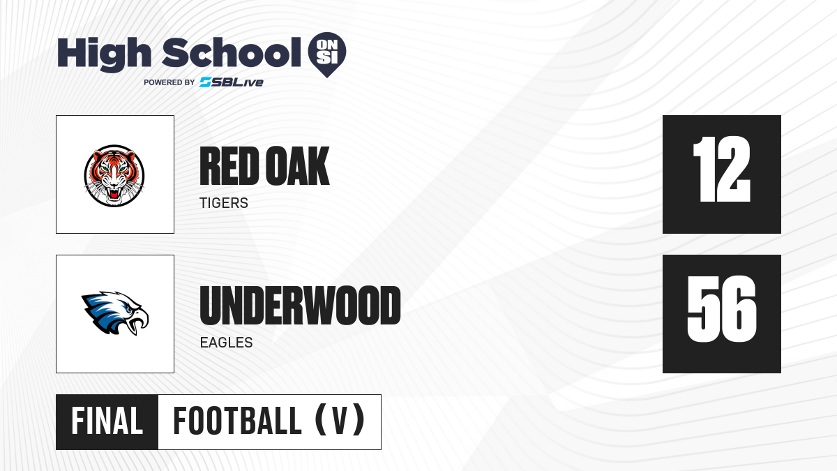 Box Score Red Oak vs Underwood Football Oct 18, 2024 High School