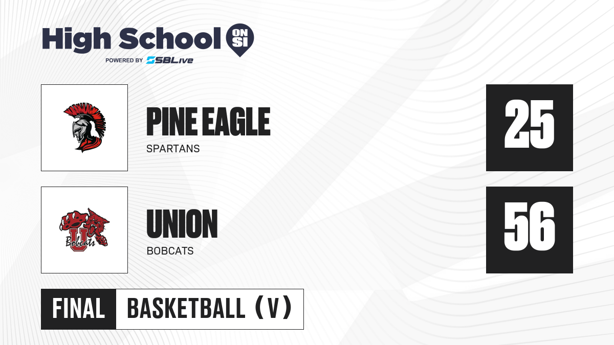 Pine Eagle vs Union Girls Basketball - Dec 7, 2024 - High School On SI