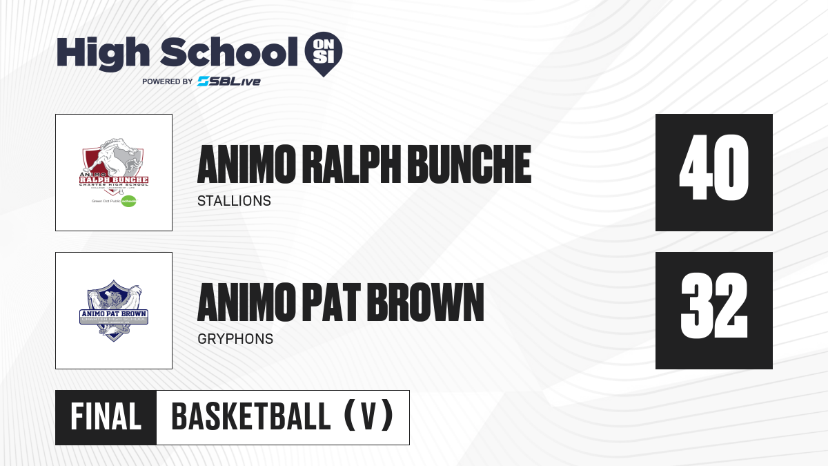 Animo Ralph Bunche vs Animo Pat Brown Boys Basketball Nov 22, 2024