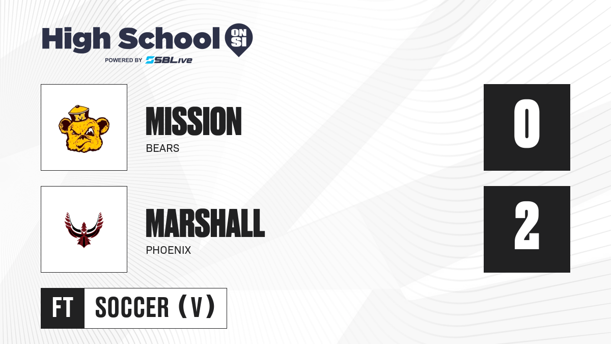 Mission vs Marshall Boys Soccer Dec 17, 2024 High School On SI