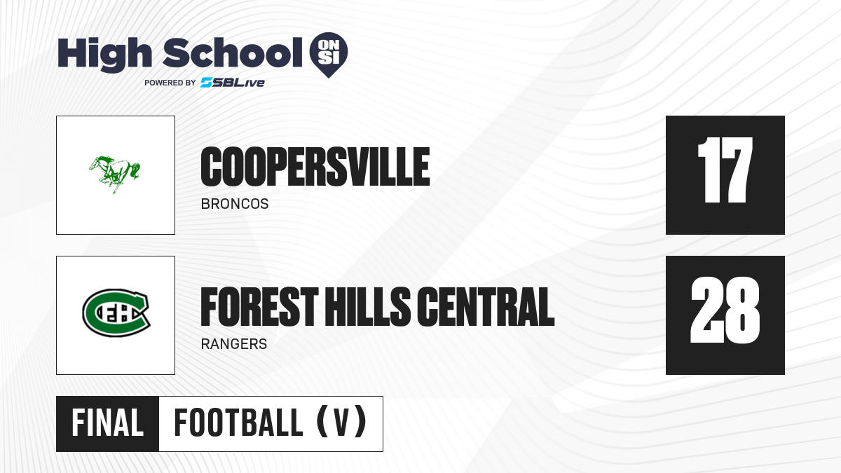 Coopersville vs Forest Hills Central Football Nov 8, 2024 High