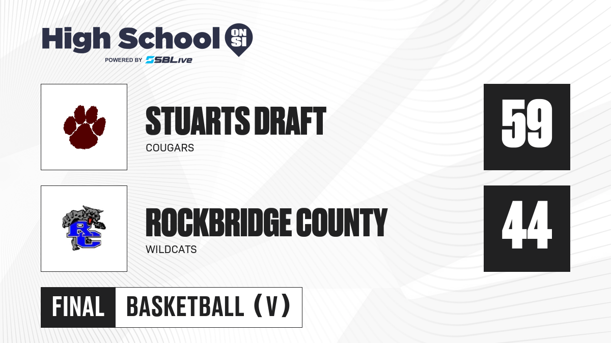 Stuarts Draft vs Rockbridge County Girls Basketball Dec 4, 2024