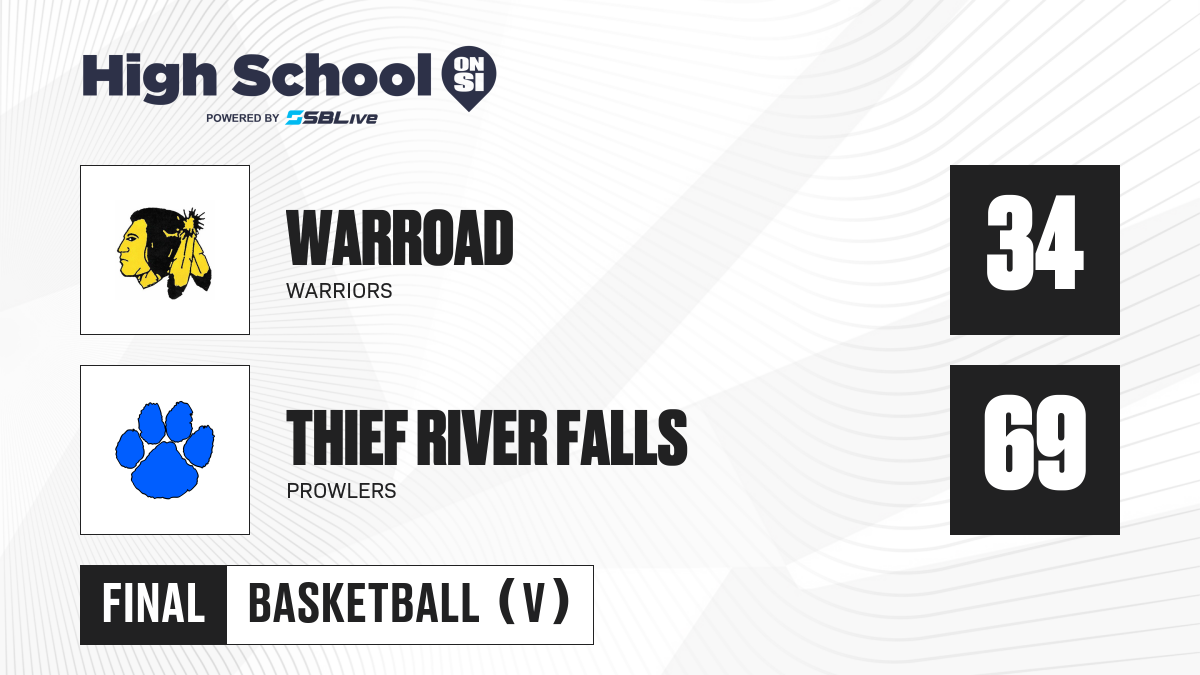 Warroad Vs Thief River Falls Girls Basketball Dec High