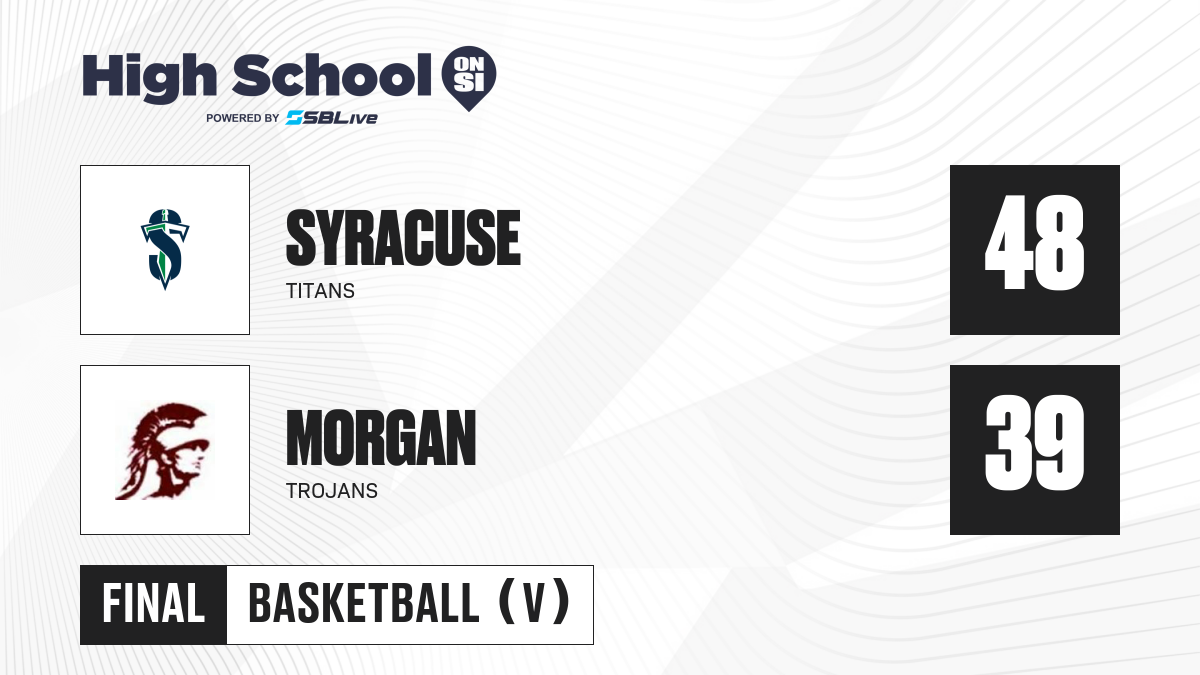 Syracuse vs Girls Basketball Dec 7, 2024 High School On SI