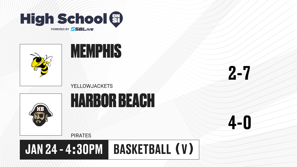 Memphis vs Harbor Beach Boys Basketball Jan 24, 2025 High School On SI