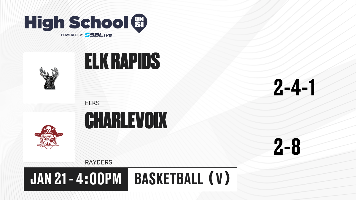 Elk Rapids vs Charlevoix Girls Basketball - Jan 21, 2025 - High School ...