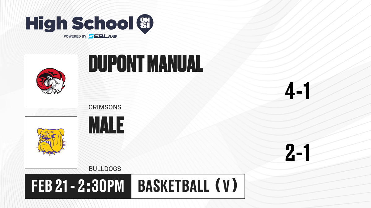 DuPont Manual vs Male Girls Basketball Feb 21, 2025 High School On SI