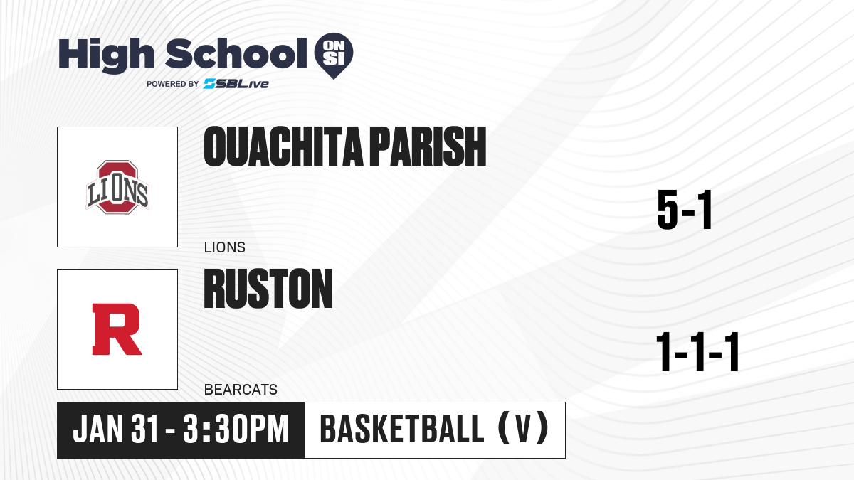 Ouachita Parish vs Ruston Girls Basketball - Jan 31, 2025 - High School ...