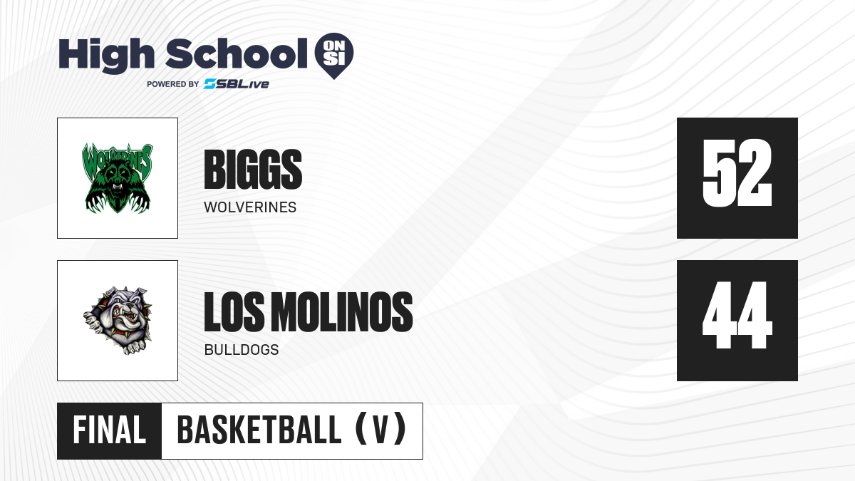 Biggs vs Los Molinos Boys Basketball Jan 6, 2025 High School On SI