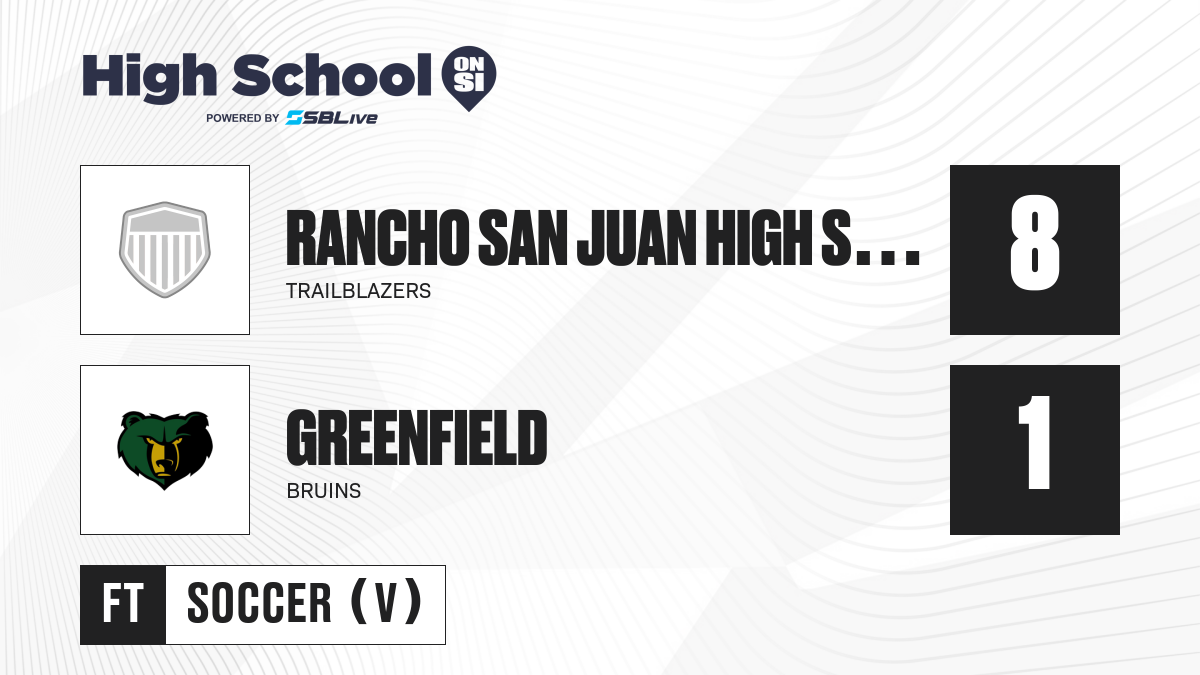 Rancho San Juan High School vs Greenfield Girls Soccer - Jan 3, 2025 ...