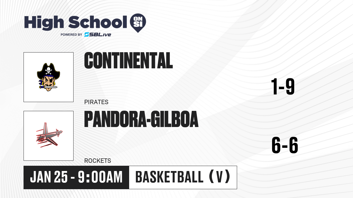 Continental Vs Pandora-gilboa Girls Basketball - Jan 25, 2025 - High 