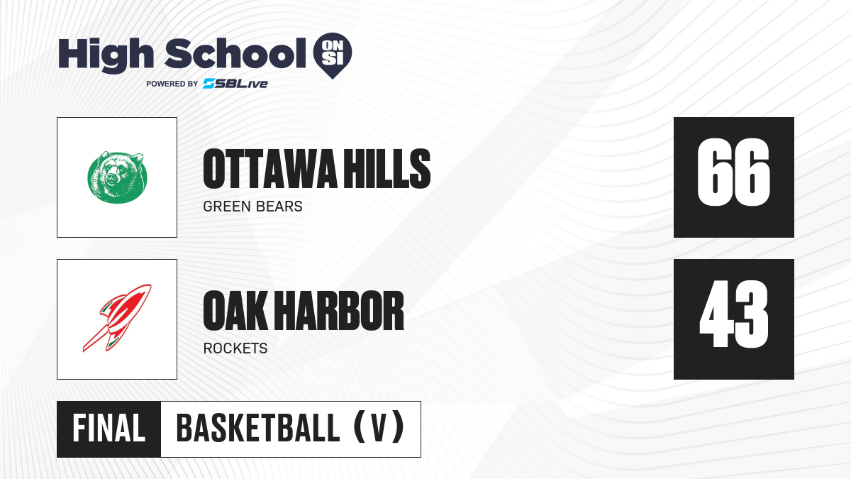 Ottawa Hills vs Oak Harbor Boys Basketball Feb 4, 2025 High School