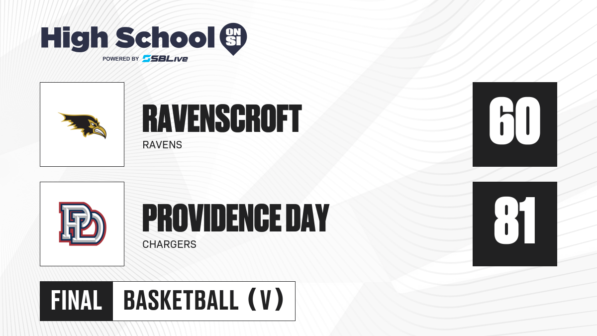 Ravenscroft vs Providence Day Boys Basketball - Dec 6, 2024 - High ...