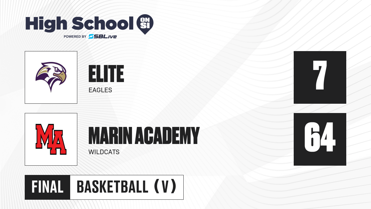 Elite Vs Marin Academy Girls Basketball - Dec 27, 2024 - High School On Si