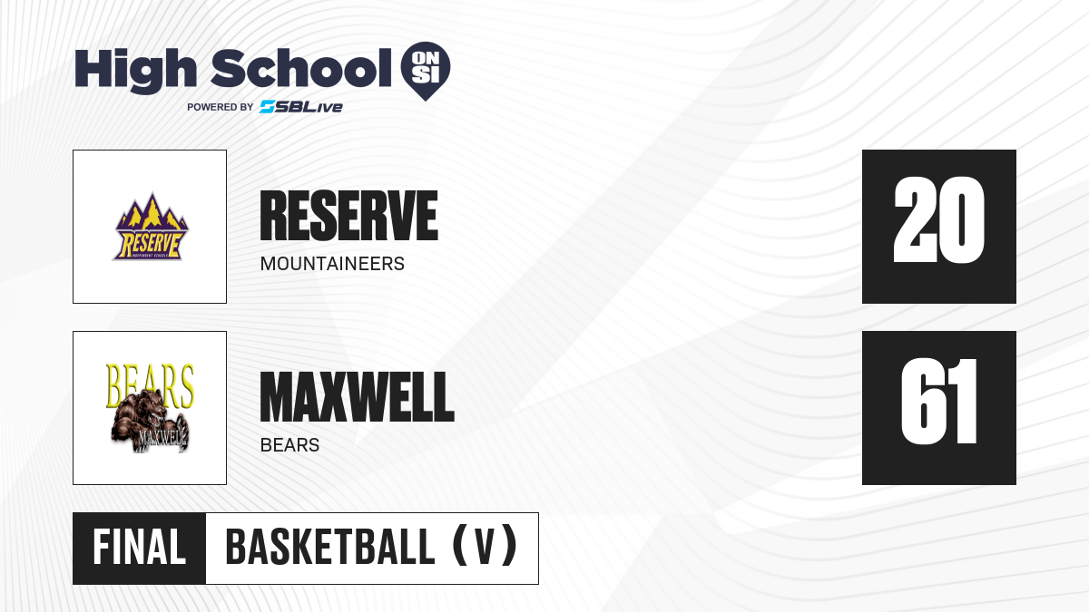 Reserve vs Maxwell Boys Basketball - Jan 10, 2025 - High School On SI