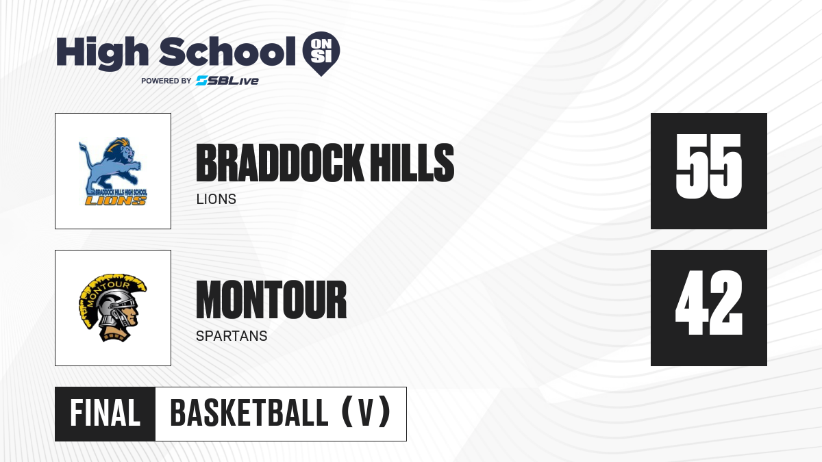 Braddock Hills Vs Montour Boys Basketball - Jan 10, 2025 - High School 