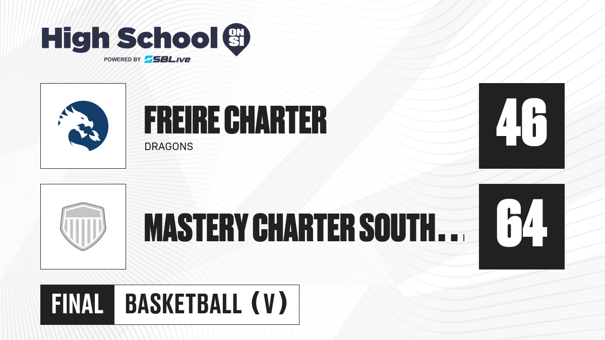 Preview - Freire Charter vs Mastery Charter South co-op [Mastery