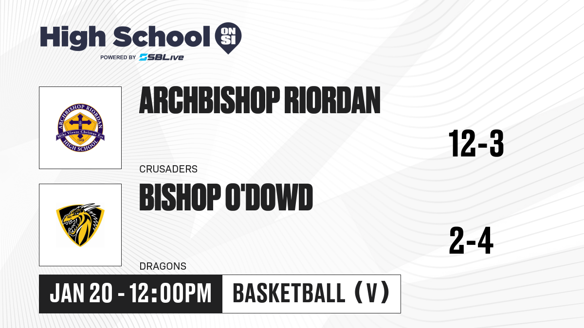 Archbishop Riordan vs Bishop O'Dowd Girls Basketball - Jan 20, 2025 ...