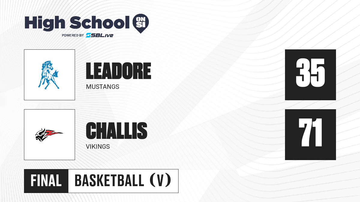 Leadore vs Challis Boys Basketball - Jan 21, 2025 - High School On SI
