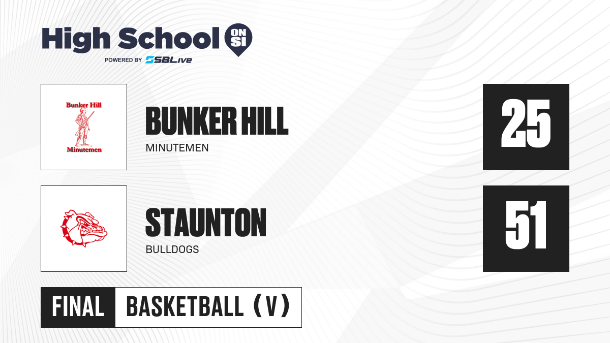 Bunker Hill vs Staunton Boys Basketball - Jan 22, 2025 - High School On SI