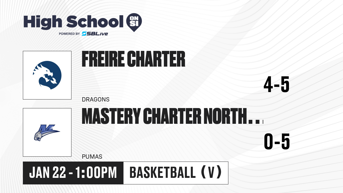 Freire Charter vs Mastery Charter North - Pickett Girls Basketball