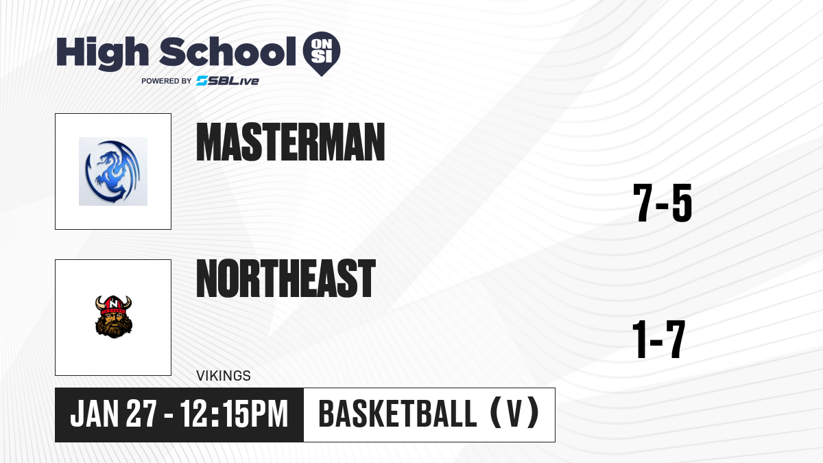 Masterman vs Northeast Girls Basketball - Jan 27, 2025 - High School On SI