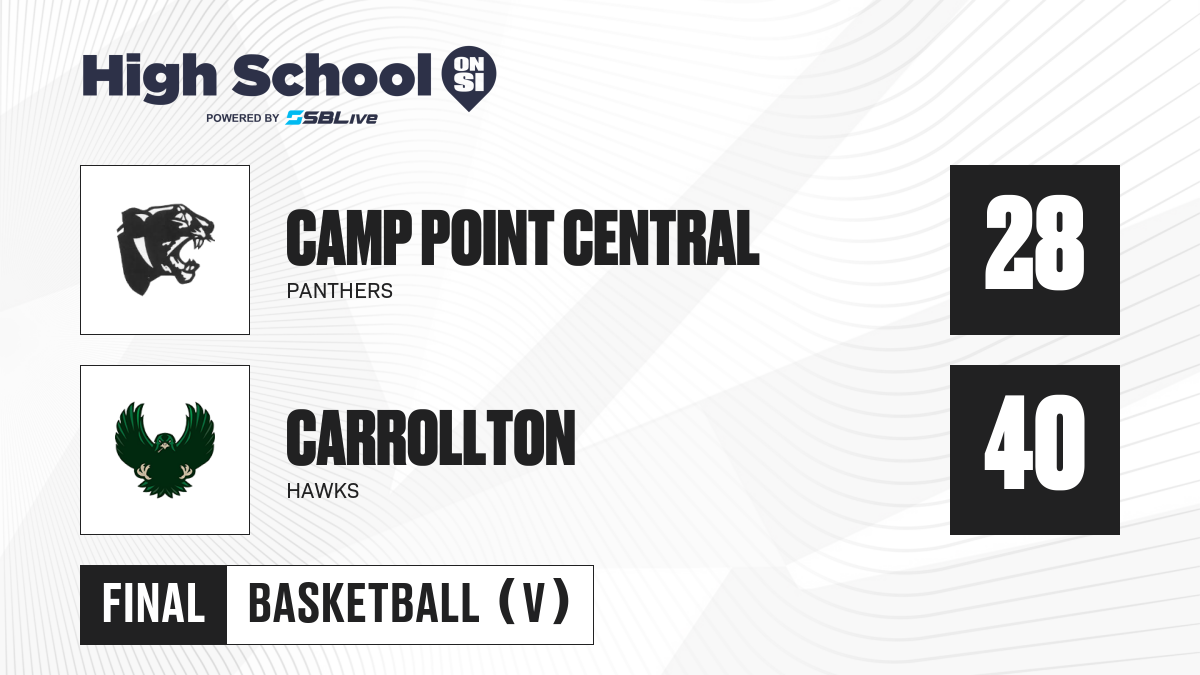 Camp Point Central vs Carrollton Boys Basketball - Jan 15, 2025 - High ...