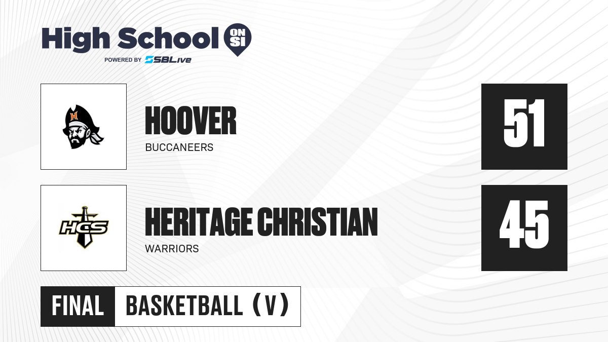 Hoover vs Heritage Christian Boys Basketball - Jan 24, 2025 - High ...