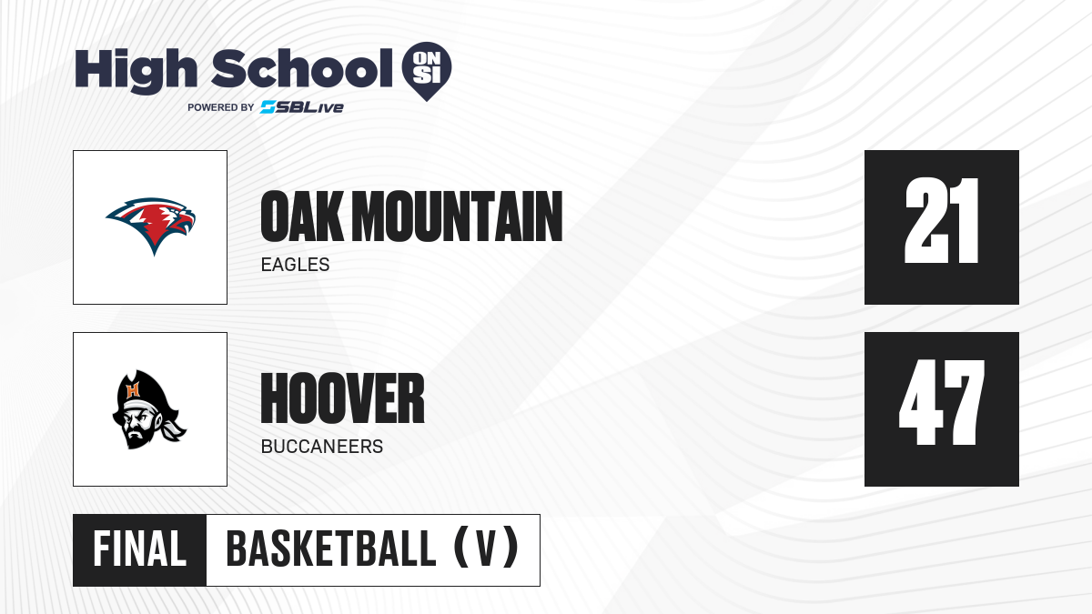 Oak Mountain vs Hoover Boys Basketball - Feb 5, 2025 - High School On SI