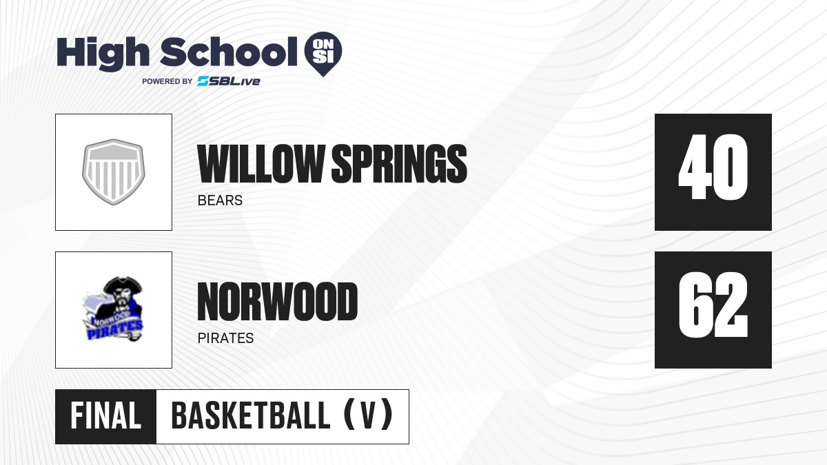 Willow Springs vs Norwood Girls Basketball - Jan 27, 2025 - High School ...