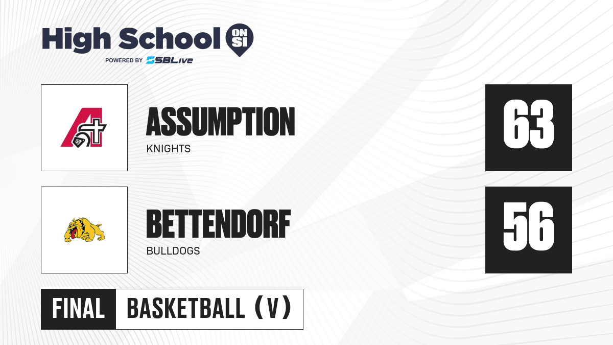 Assumption vs Bettendorf Boys Basketball - Jan 27, 2025 - High School On SI